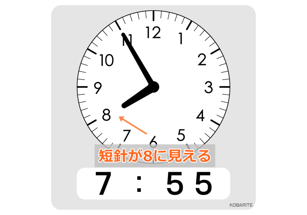 時計が読めない子の悩みを解決!つまづく前にこれを試して Let's療育 時計が読めない子の悩みを解決!つまづく前にこれを試して Let's療育