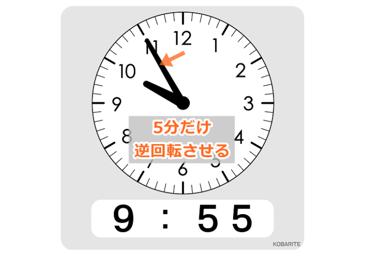 時計が読めない子の悩みを解決!つまづく前にこれを試して Let's療育 時計が読めない子の悩みを解決!つまづく前にこれを試して Let's療育